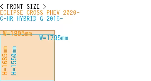 #ECLIPSE CROSS PHEV 2020- + C-HR HYBRID G 2016-